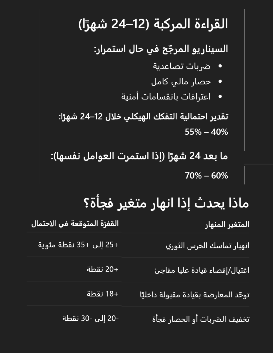 Riyadh | مَفْهُومِيّ (@RiyadhConcept) / Posts / X
