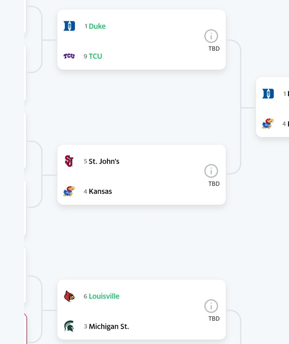 6/6 this far as we're halfway finished with the EAST's Region.