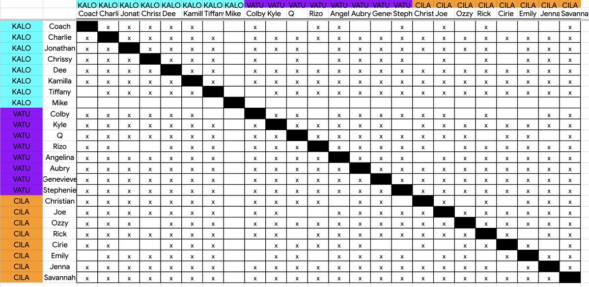Aidan Chin tweet media