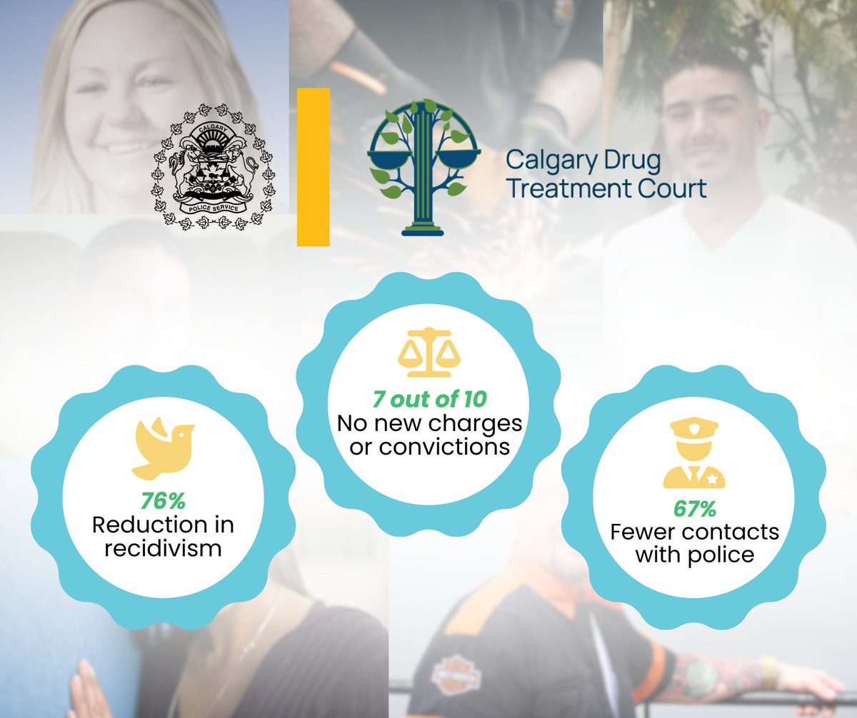 Calgary Police tweet media