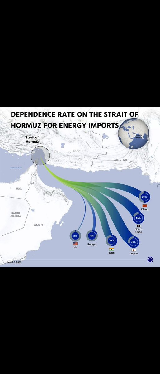 Vernam🌍 tweet media