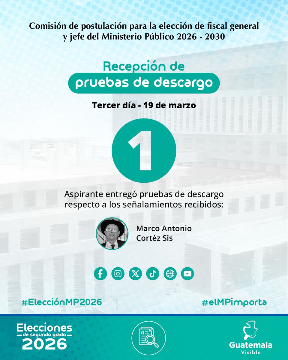 Guatemala Visible tweet media