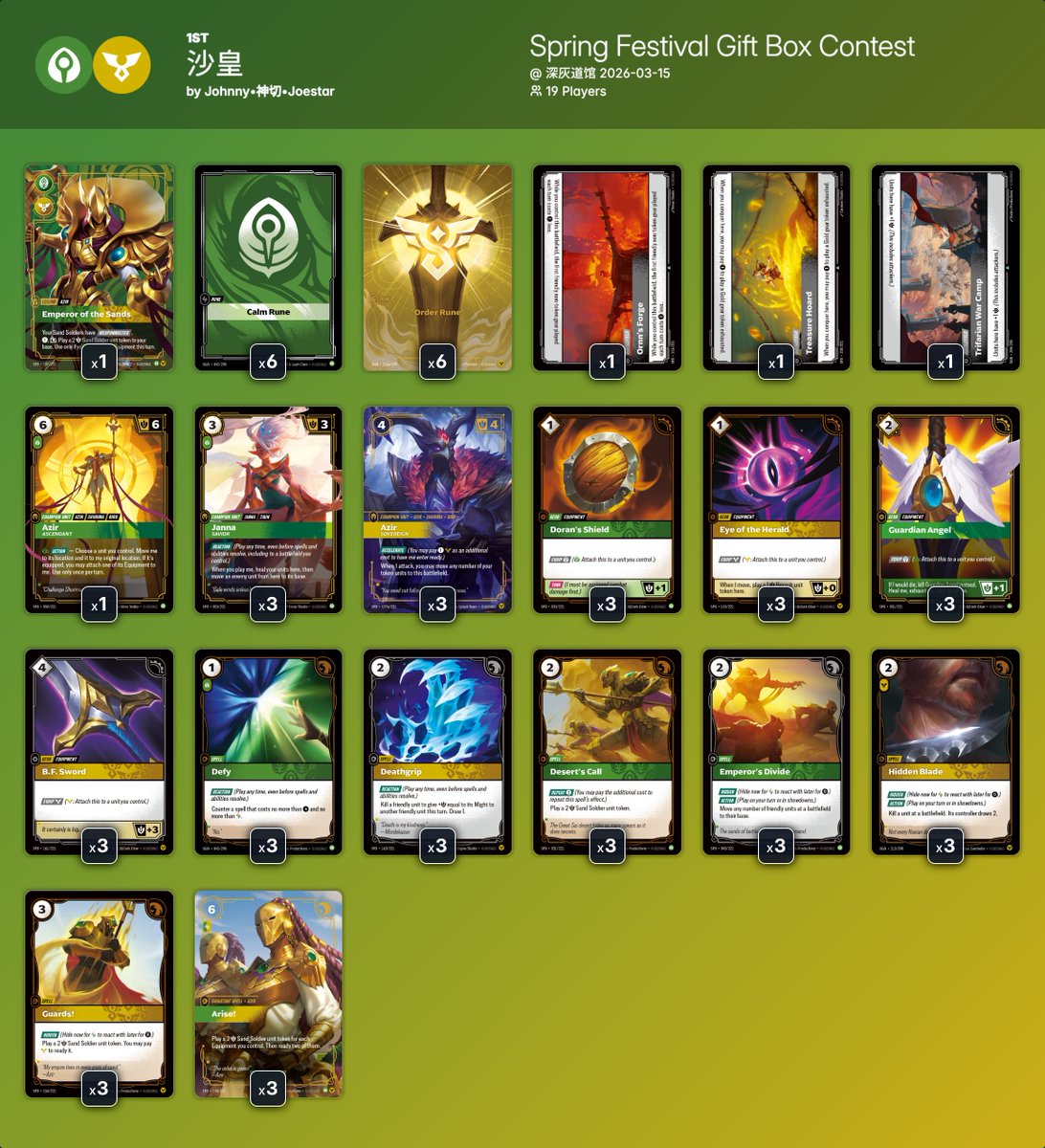 ️ Spring Festival Gift Box Contest @ 深灰道馆 19 players 🇨🇳 🏆Winner: Johnny ...