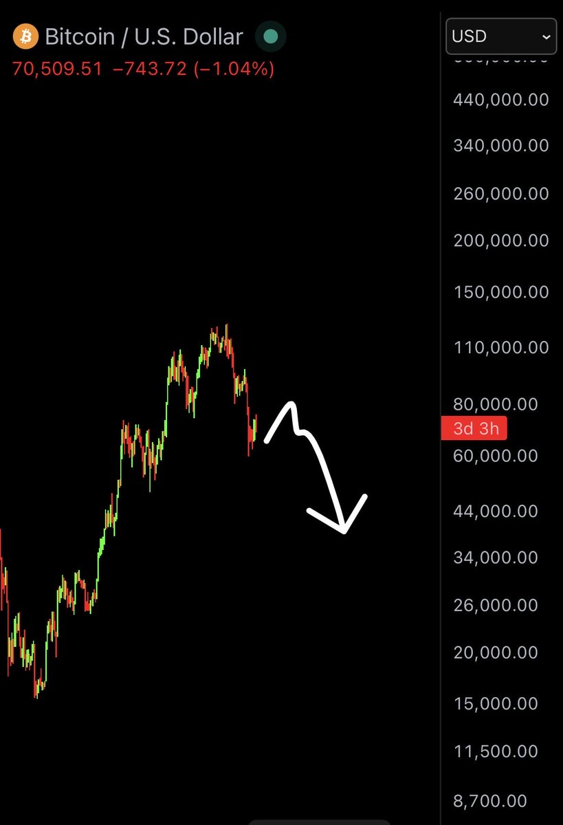 Tyler Strejilevich tweet media