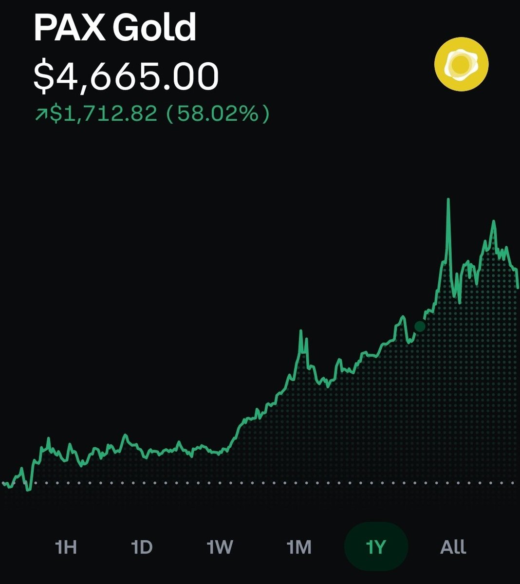Spitfire tweet media