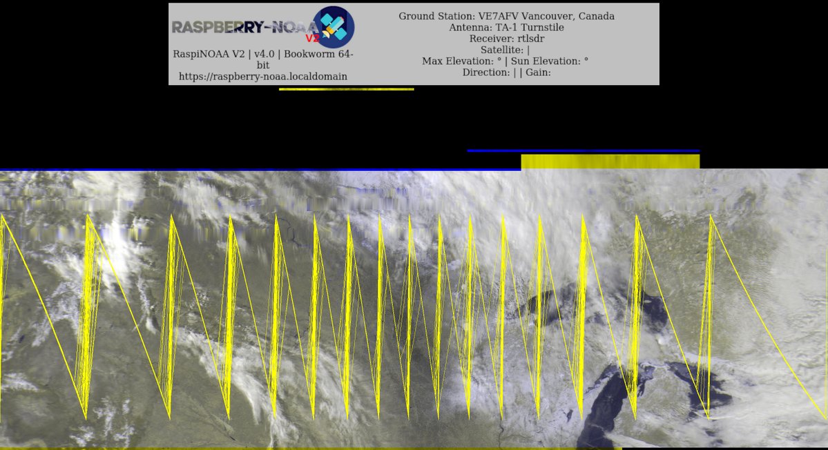 Peter Vogel tweet media