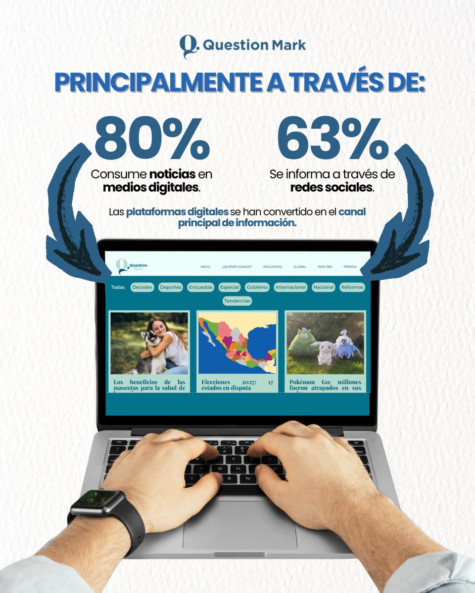 Question Mark tweet media