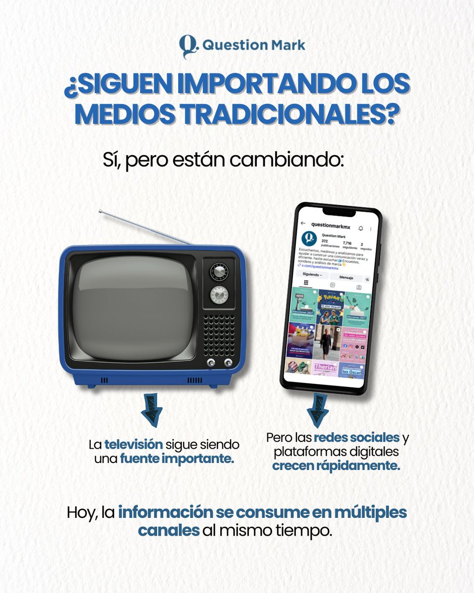 Question Mark tweet media