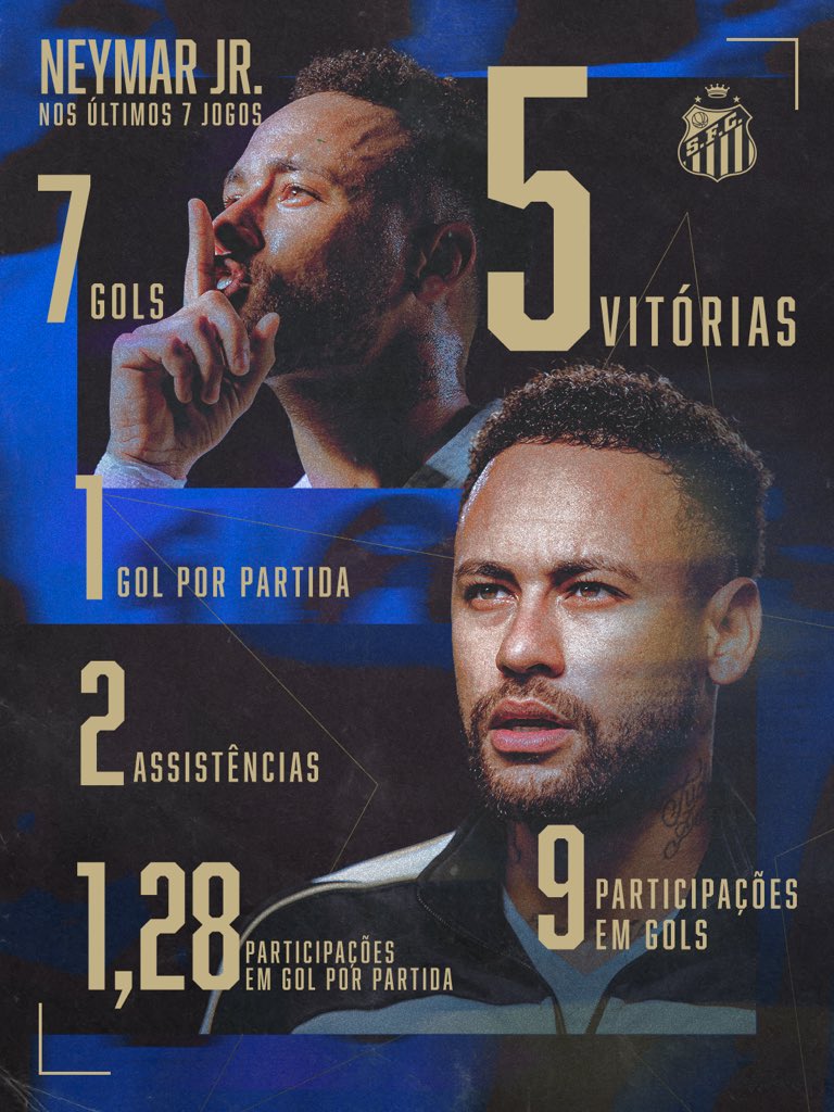 Fábio William nascimento oliveira tweet media