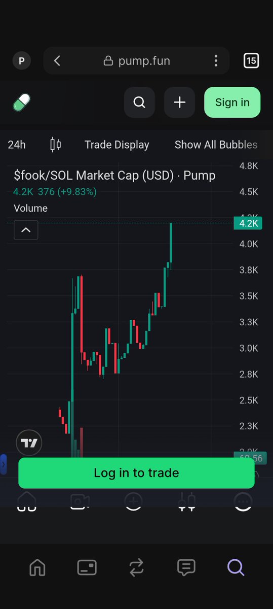 🐳 Baffles78.eth tweet media