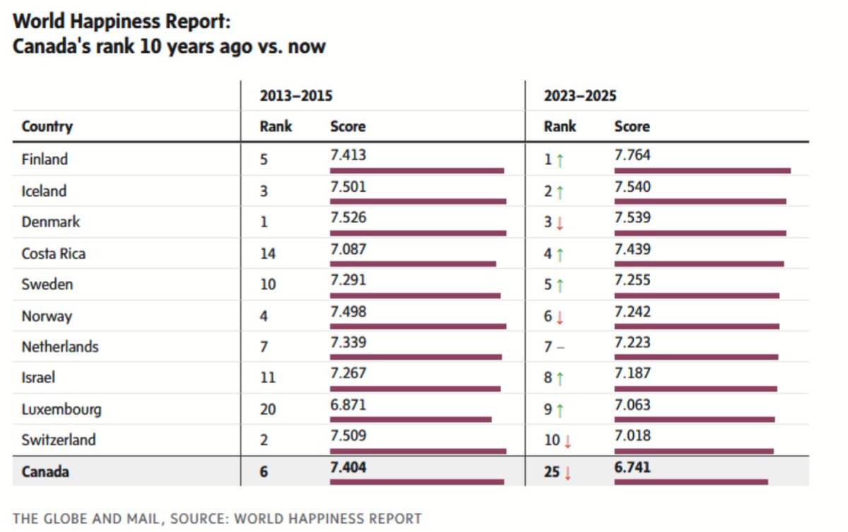 Gator⚡Gum tweet media