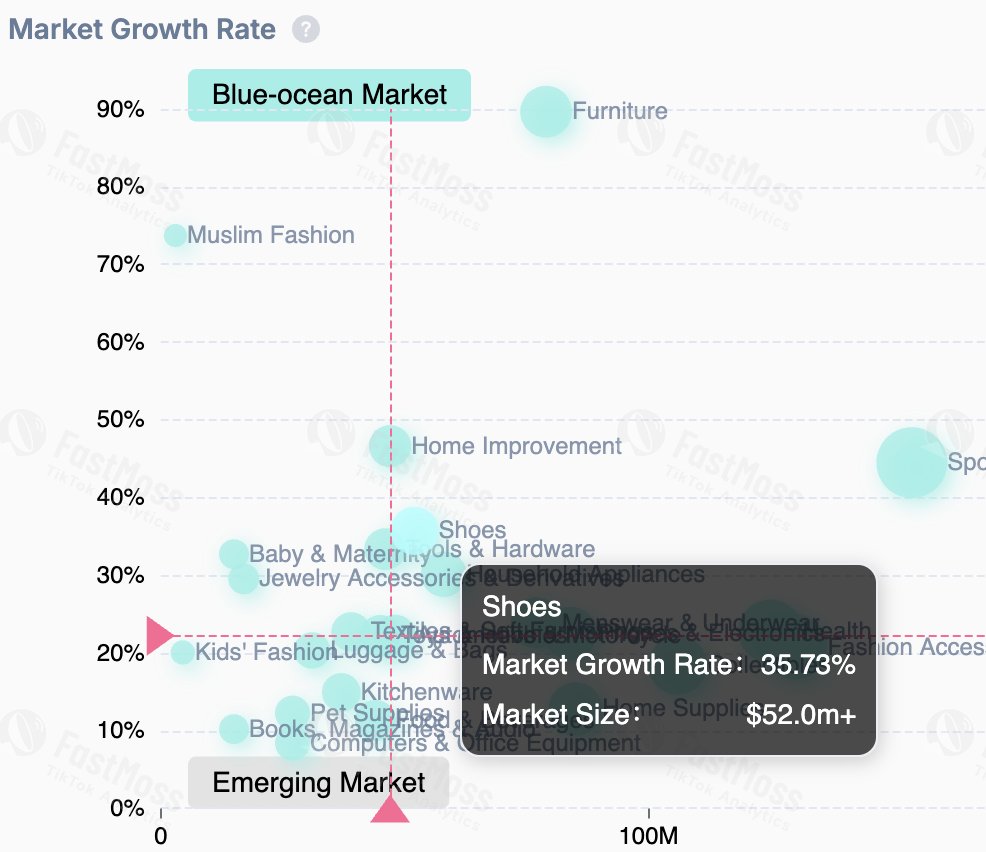 Jordan West tweet media