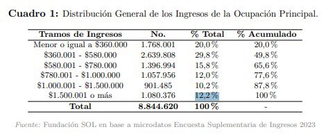 Pablo Ballas tweet media