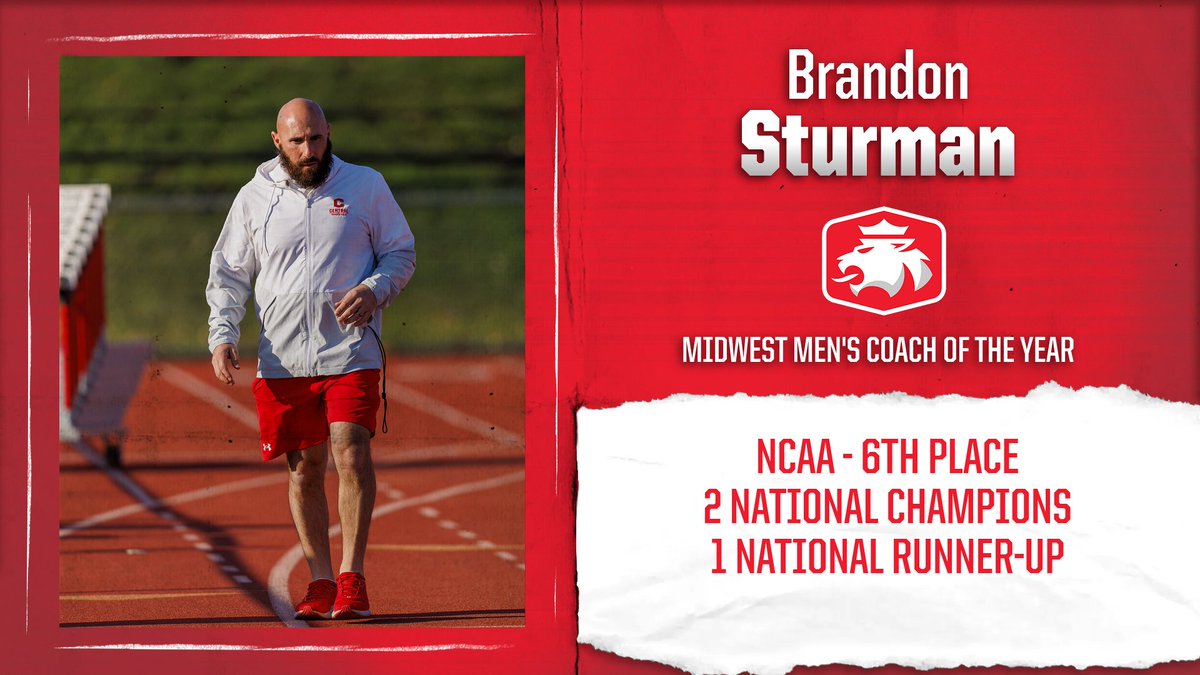 Central College XC & TF tweet media