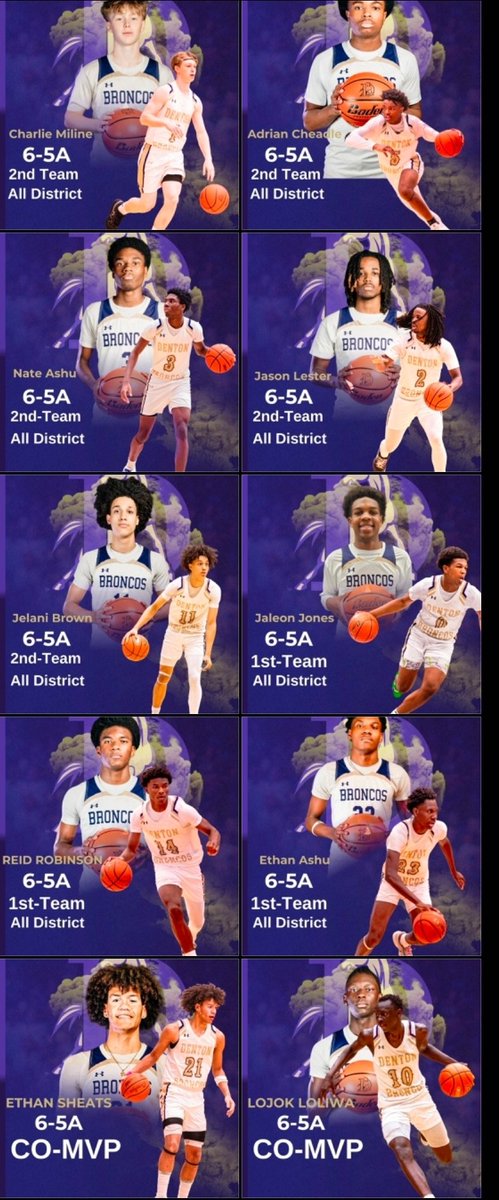 Denton Boys Basketball tweet media