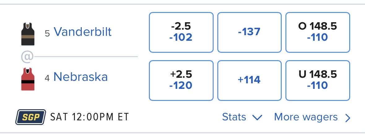 Scarlet Shootaround tweet media