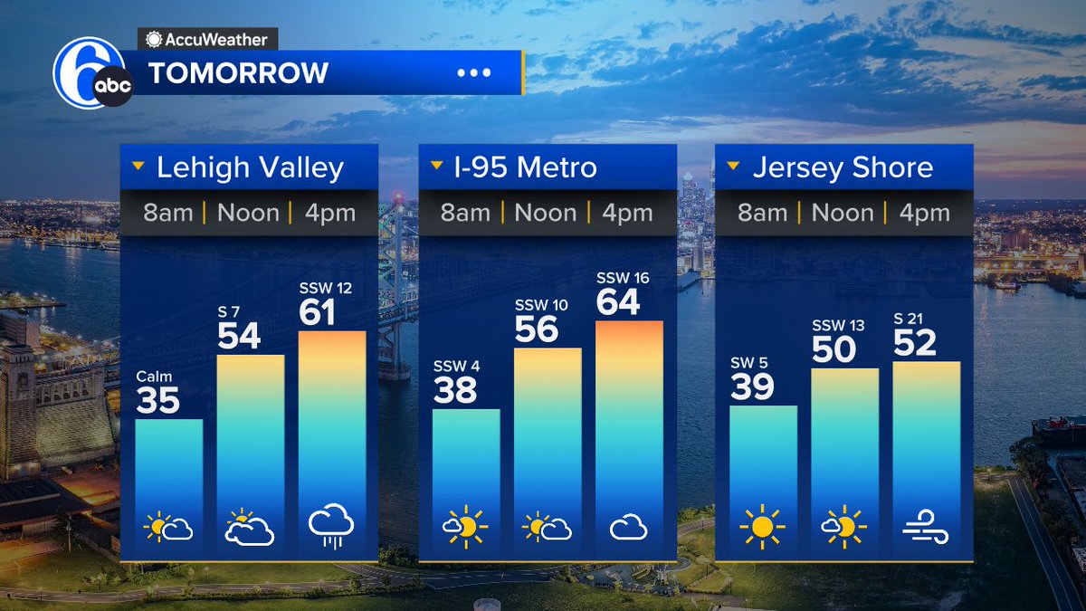 Brittany Boyer tweet media