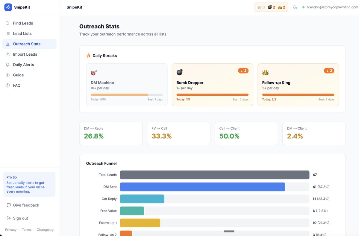 Brandon Storey | Copywriting Coach tweet media