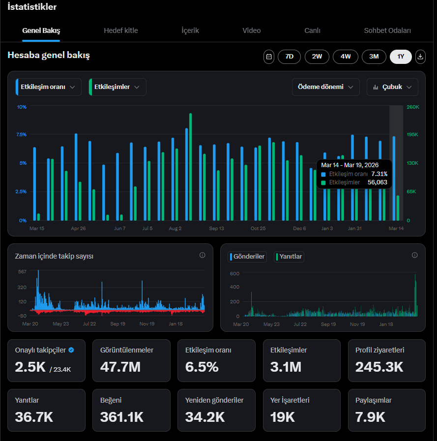 👑İdeoo👑 tweet media