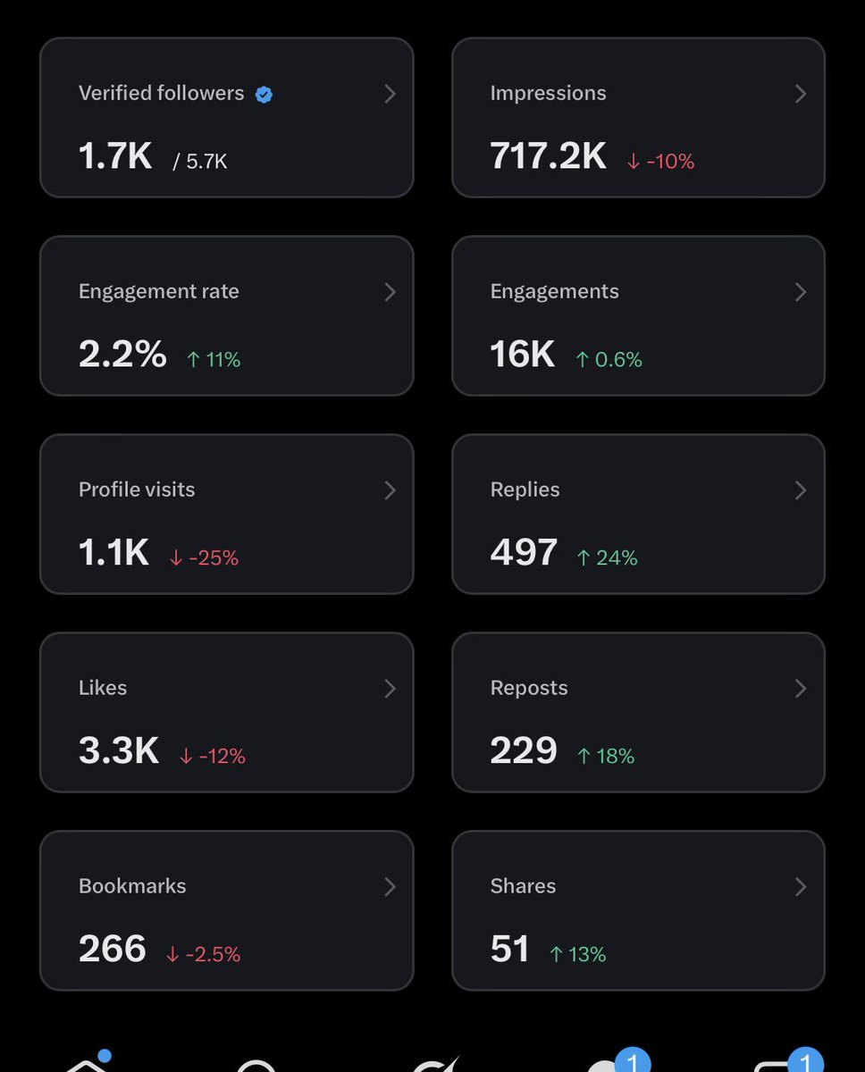 AMAMI 💙❤️ tweet media