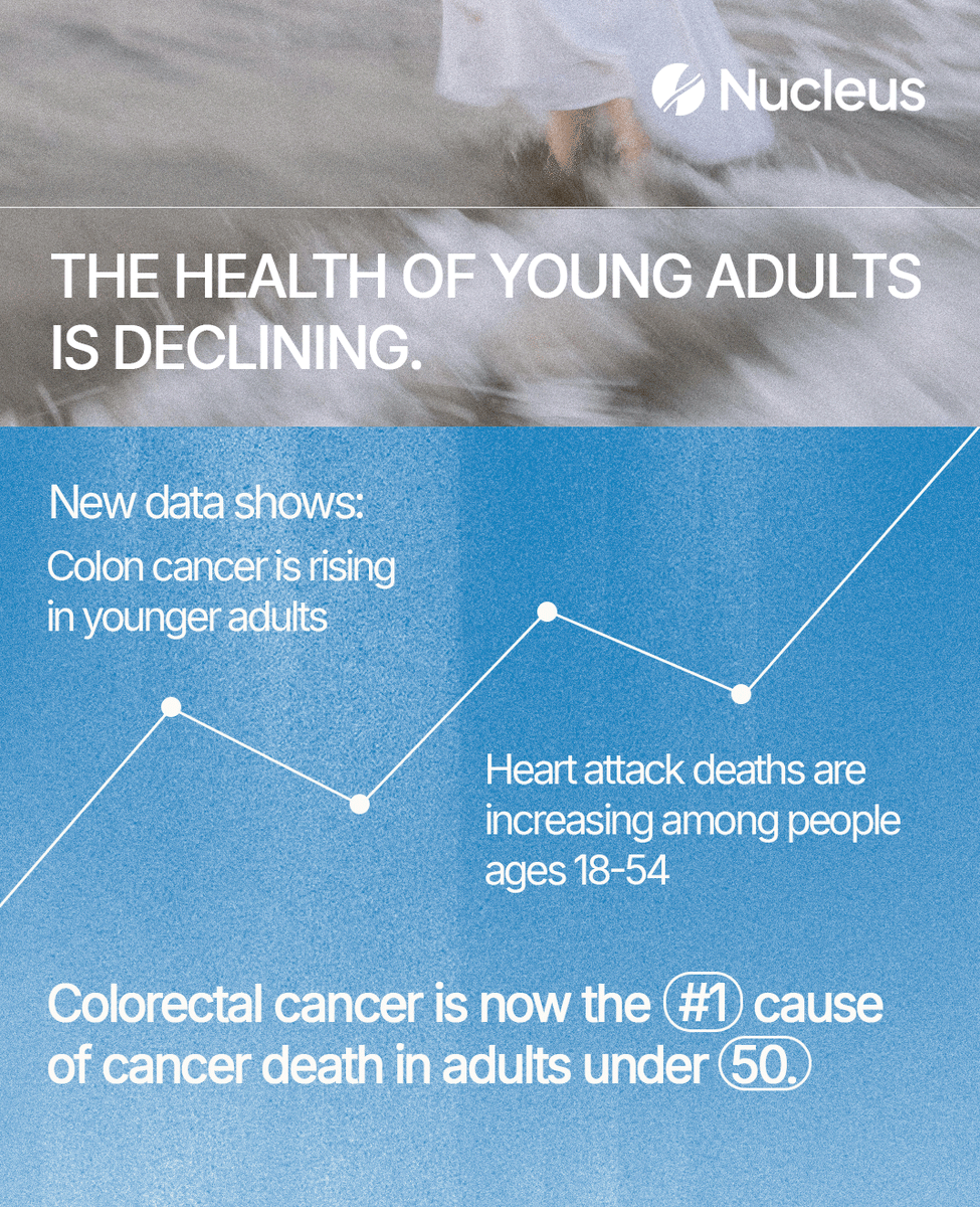 Nucleus Genomics tweet media