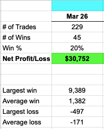Sean McLaughlin, NLD 📈 tweet media