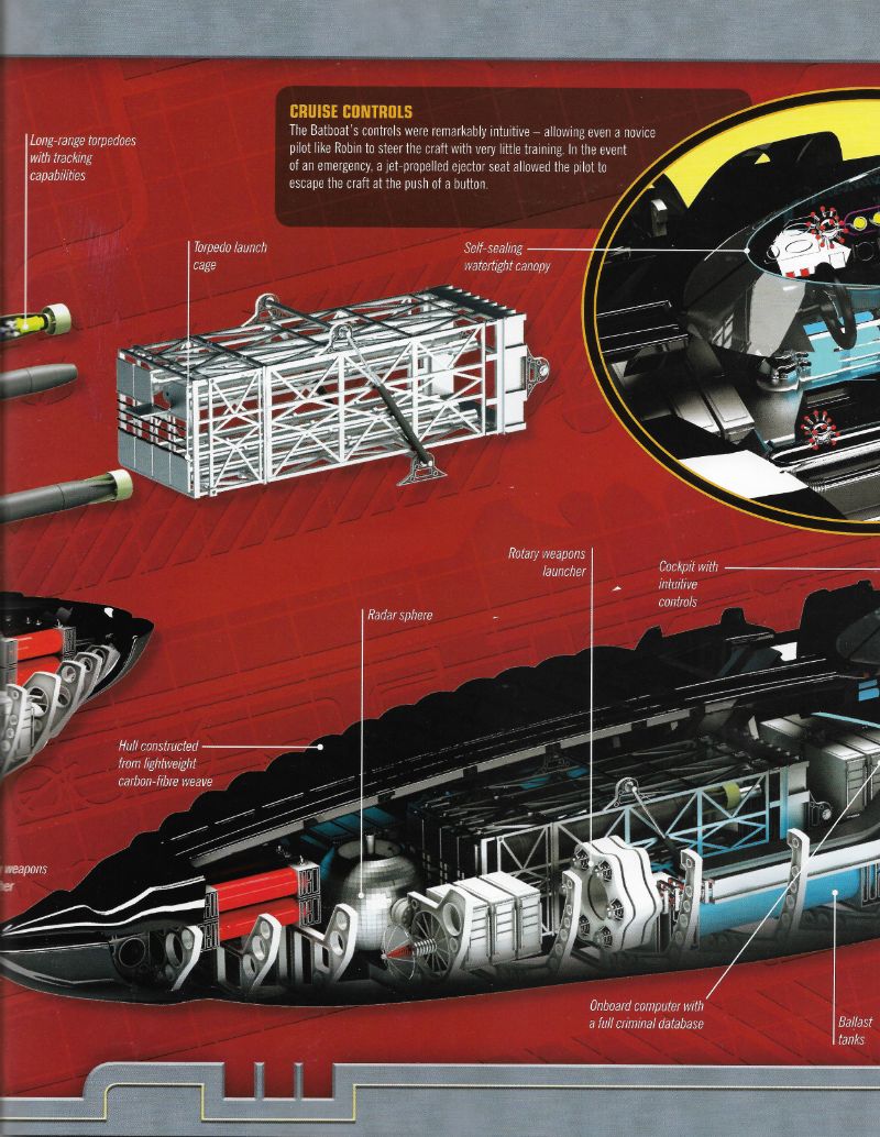 Daily Batman Forever tweet media