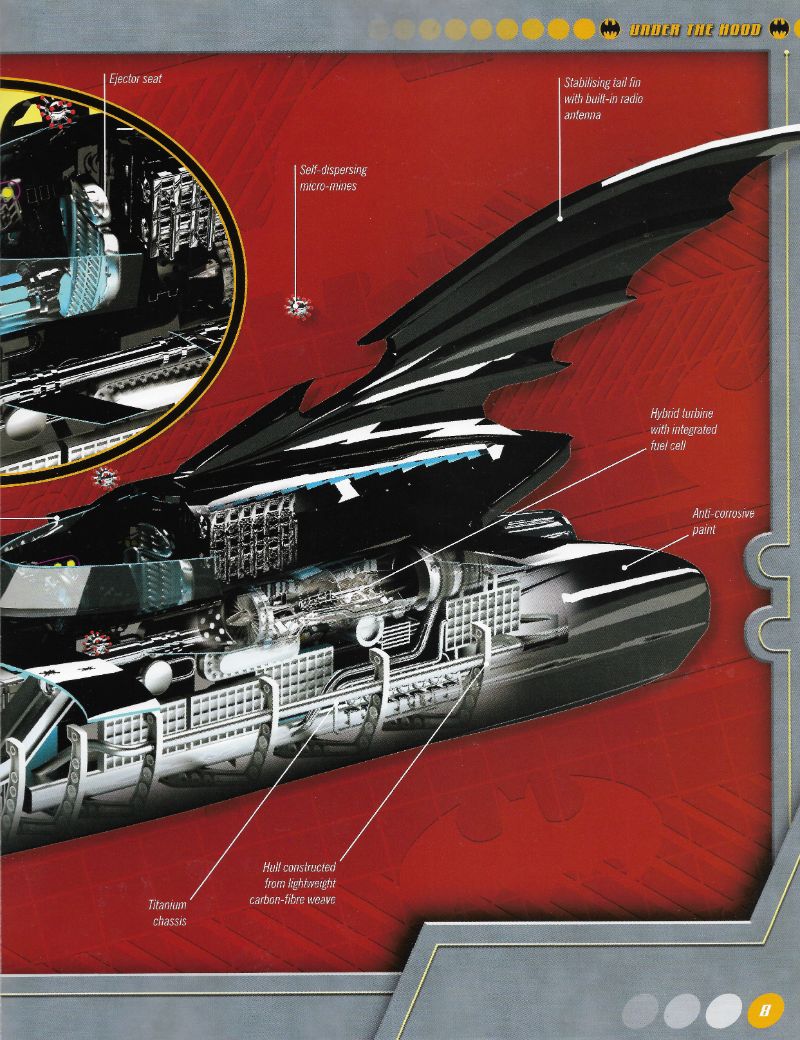 Daily Batman Forever tweet media