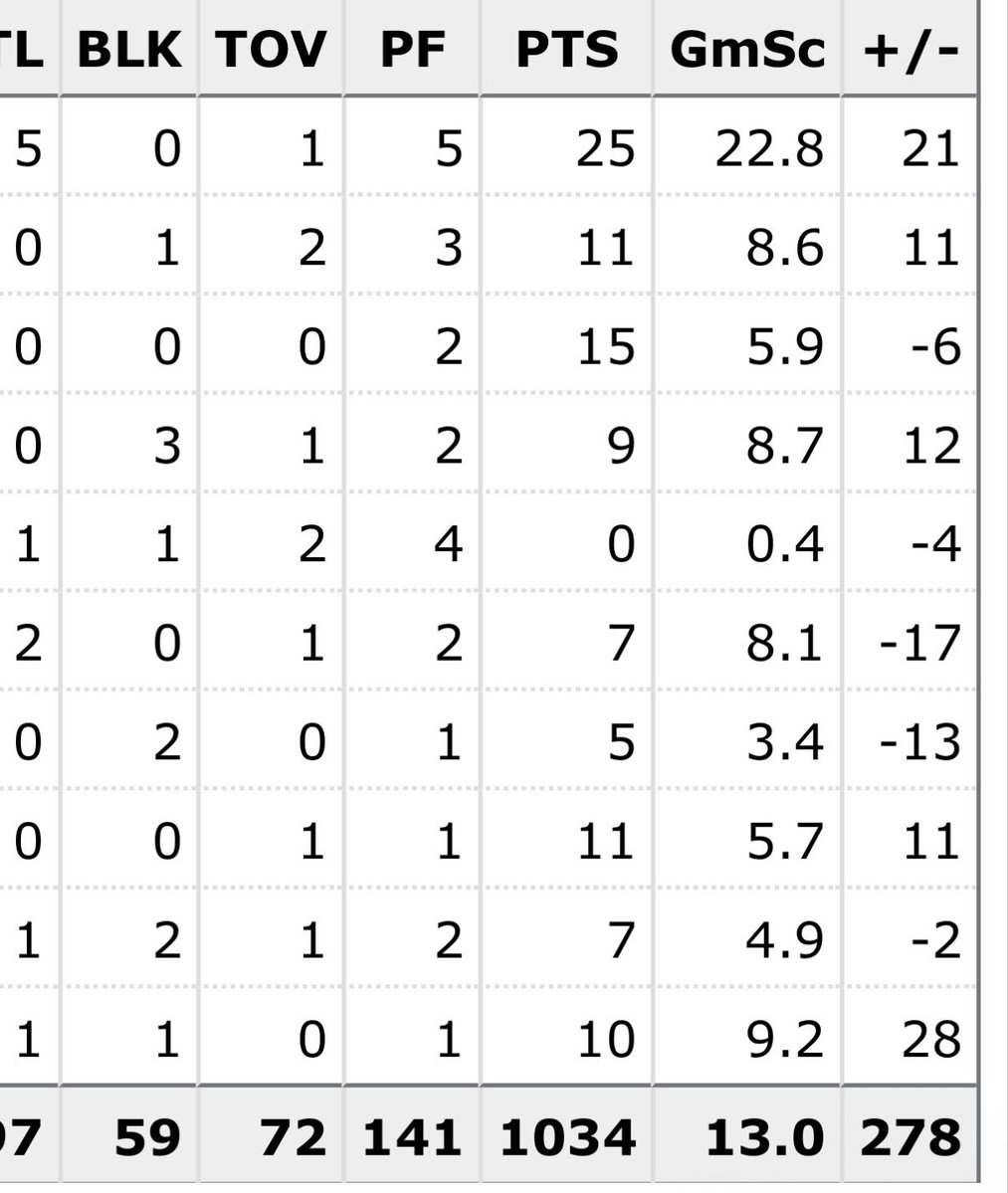 Kyle Floyd tweet media