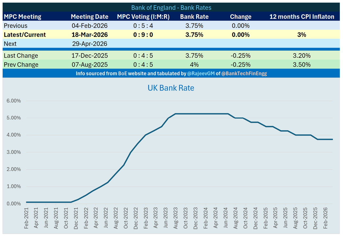 BankingTech FinEngg tweet media