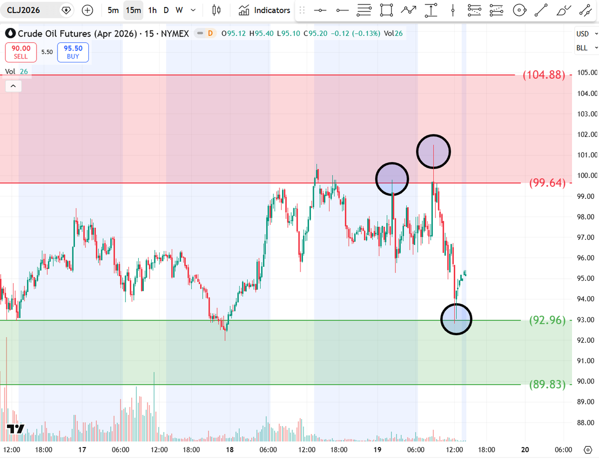 PelicanTrader tweet media