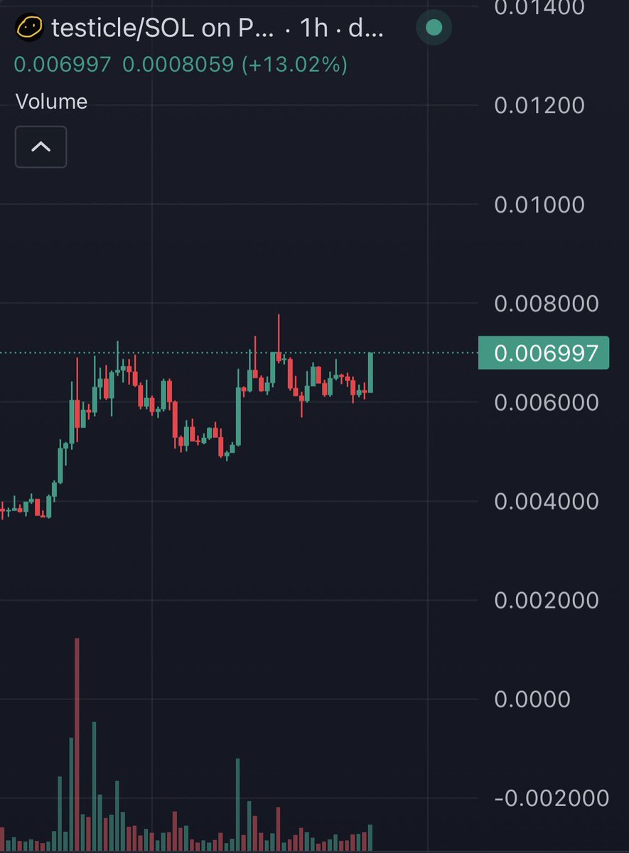 Dip Wheeler tweet media