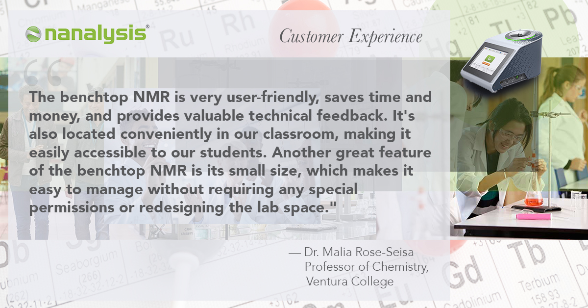 Nanalysis tweet media