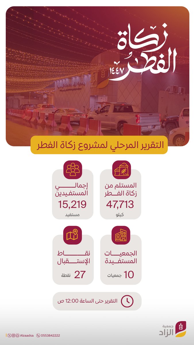 جمعية الزاد tweet media