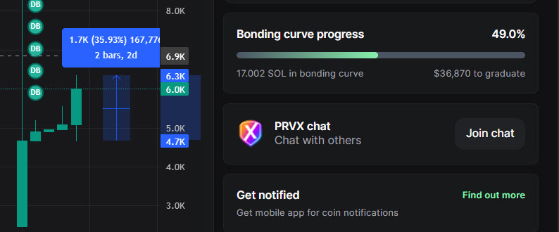 Brandon B tweet media