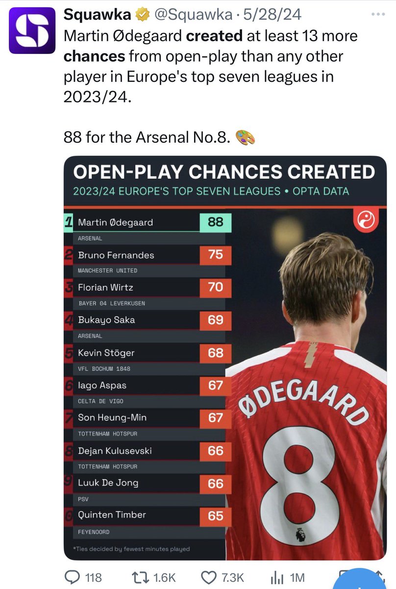 shaka ⚡️ tweet media