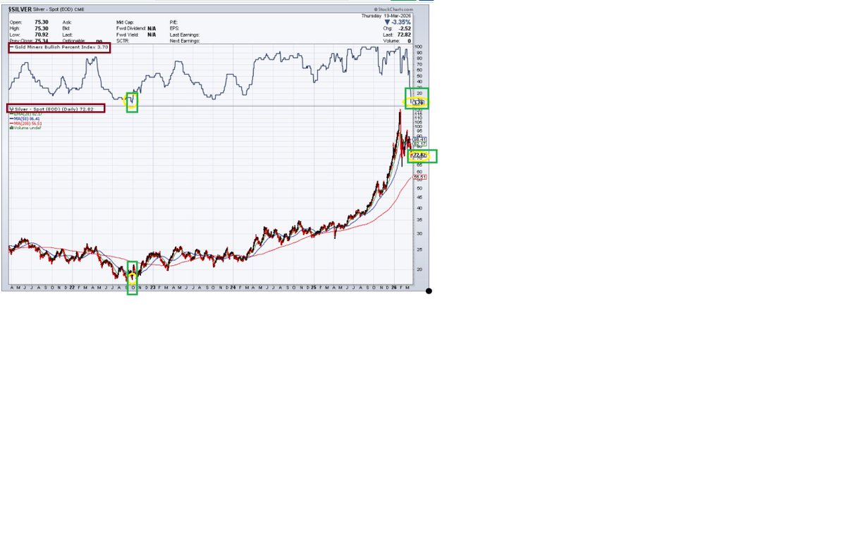 bob coleman tweet media