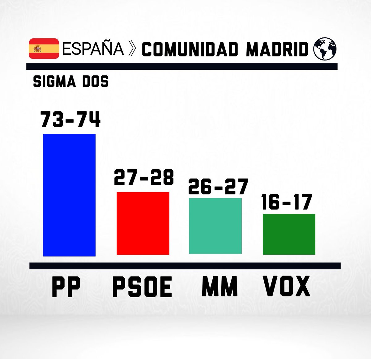 DatoWorld tweet media