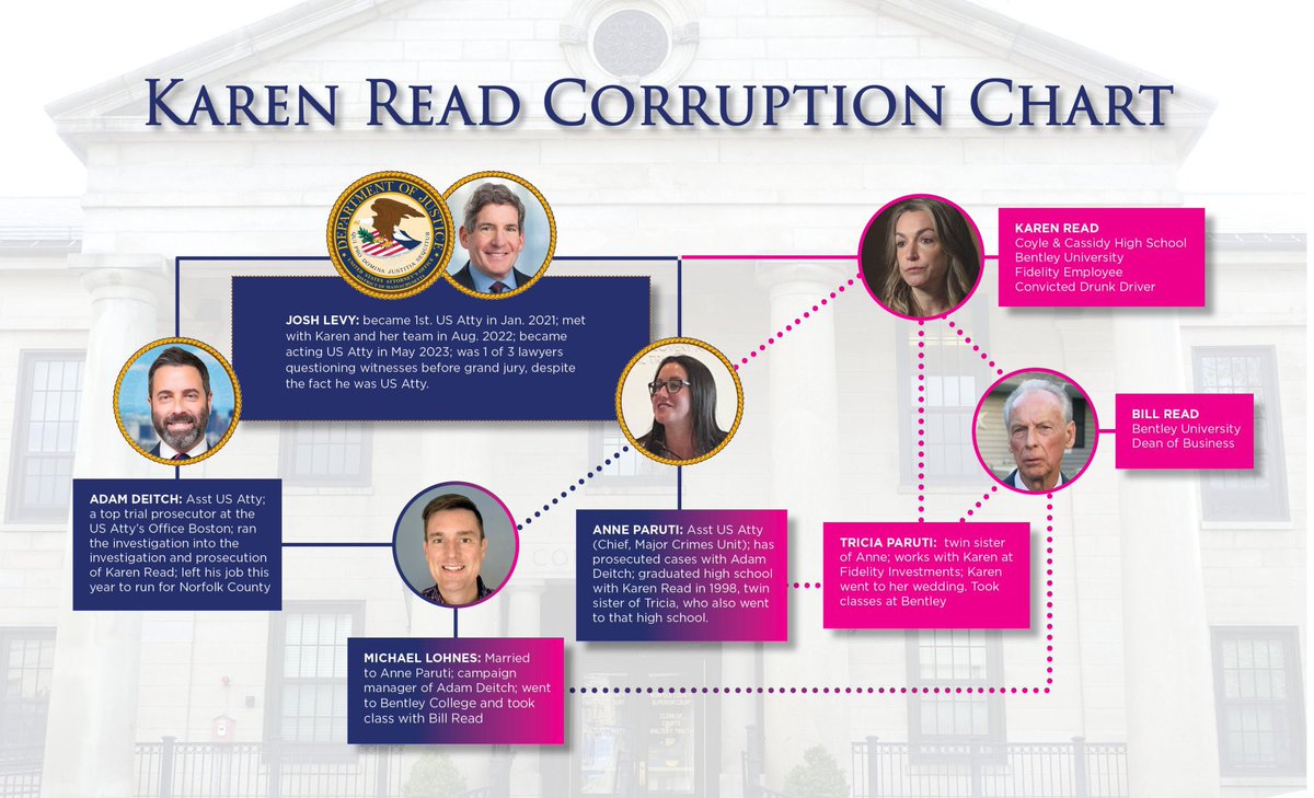 Trials By Day tweet media