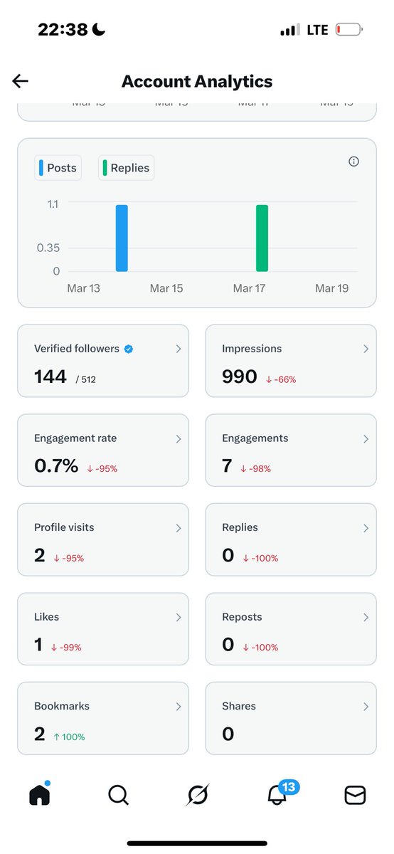 〽️AYOR tweet media