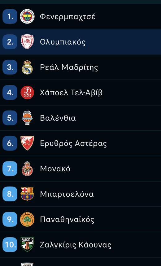 Σκακιστής Γαμιάς tweet media