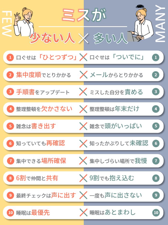 けけ | 図解するMBA建築士 tweet media