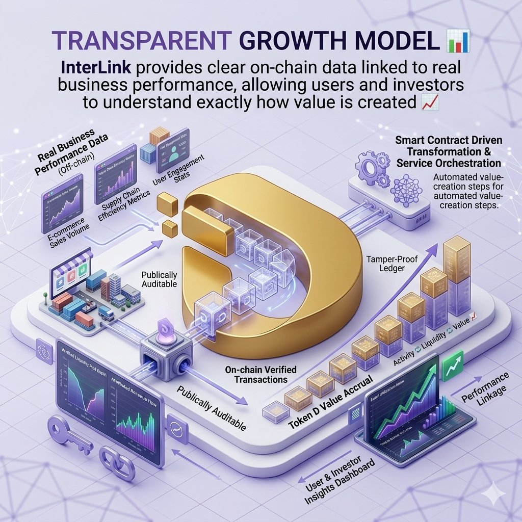 🇪🇹FUTURE INTERLINK T2 tweet media