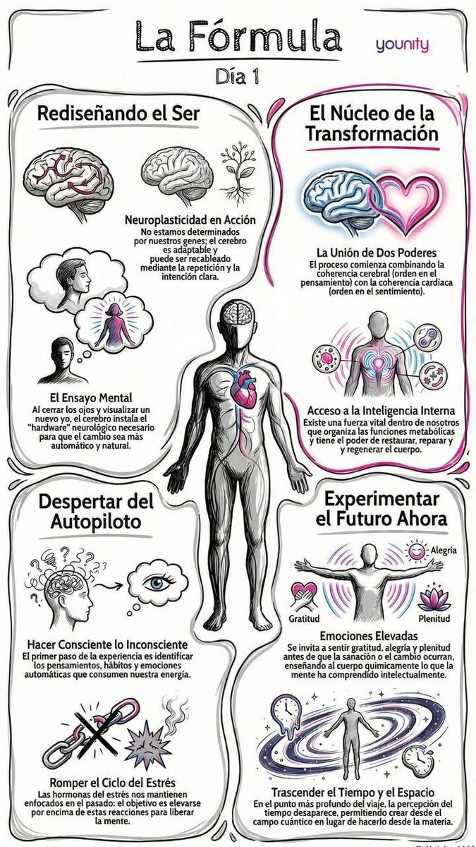 Suma Y vive tweet media