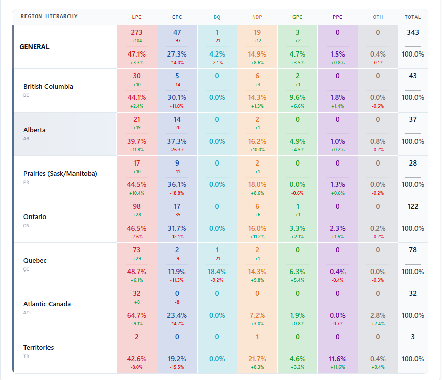 Emotional Support Bathtub Toaster tweet media