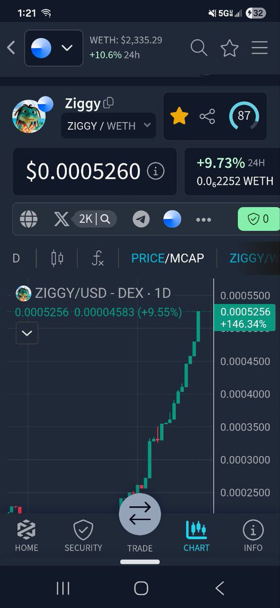 Global Crypto Explorer tweet media