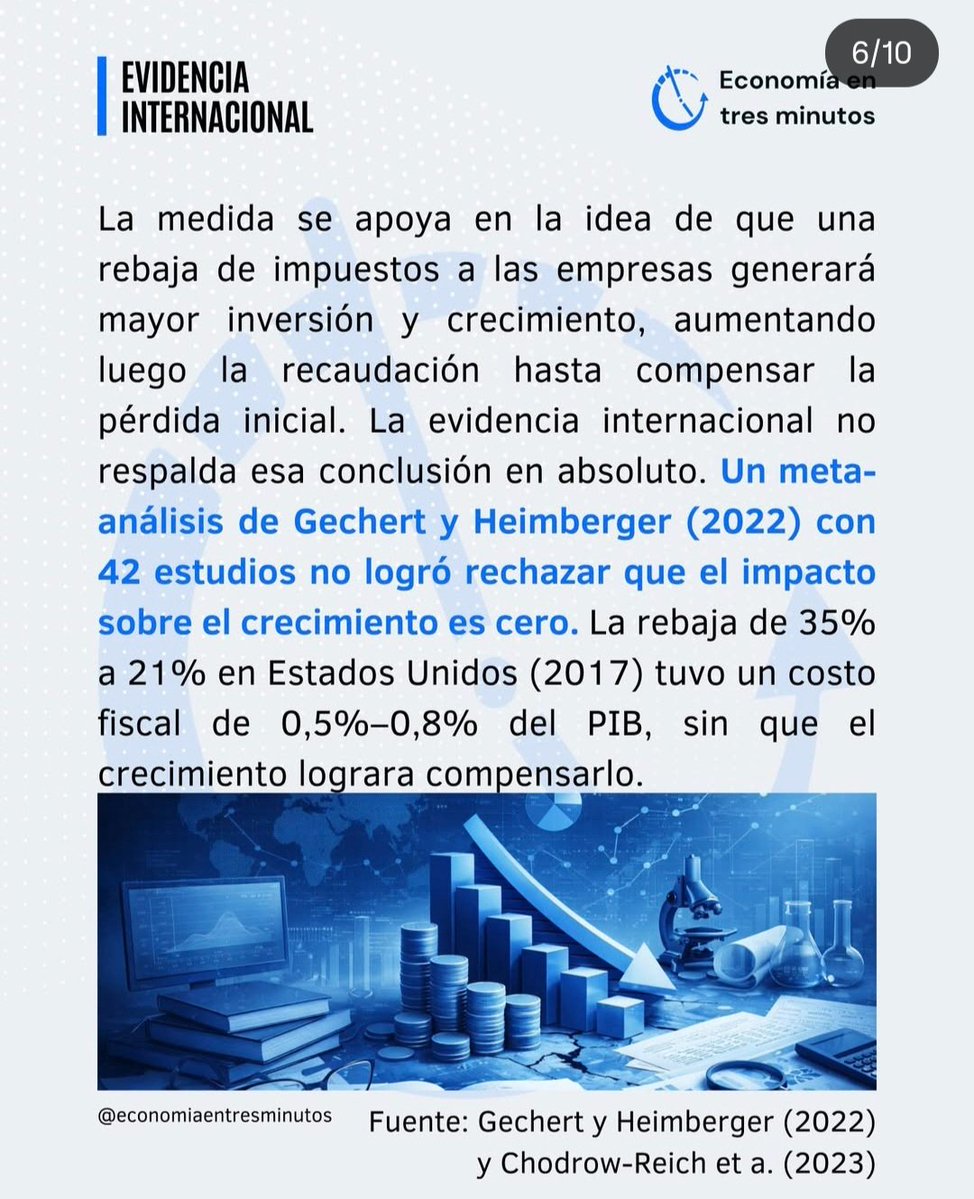 Rodrigo A. Rettig V. 🇨🇱 tweet media