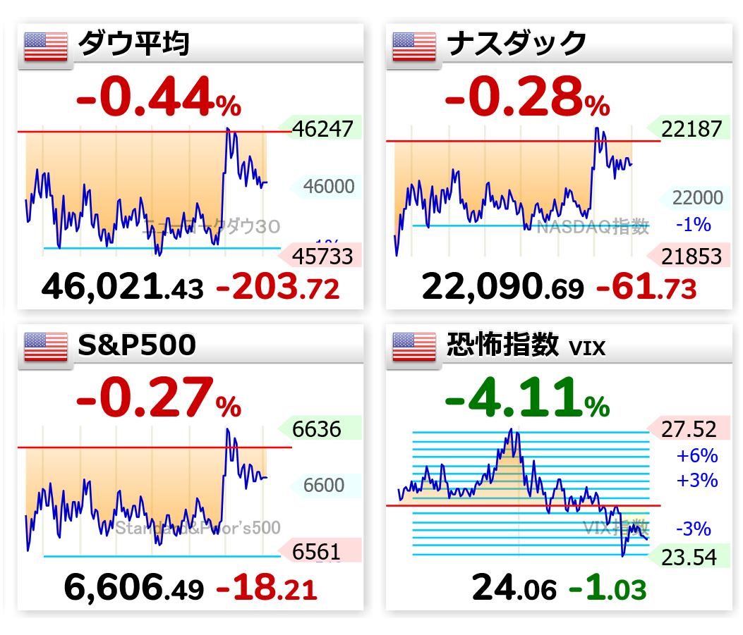 世界四季報 tweet media