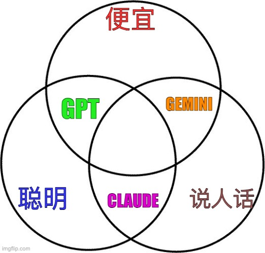 象牙山刘能 tweet media