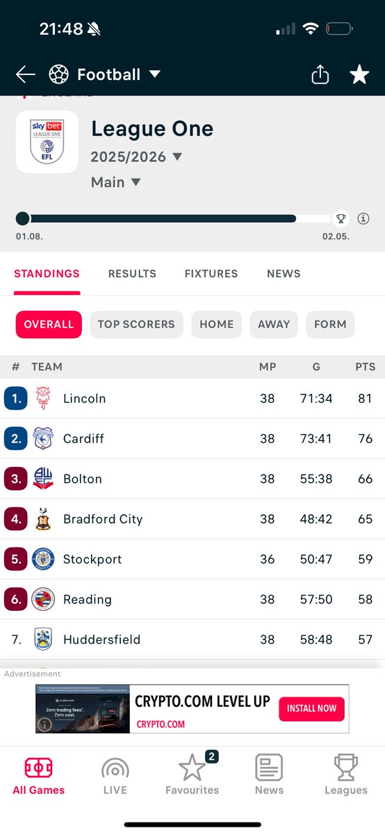 Joseph_hilton tweet media